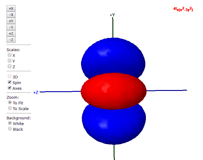 Hydrogénic Orbitals